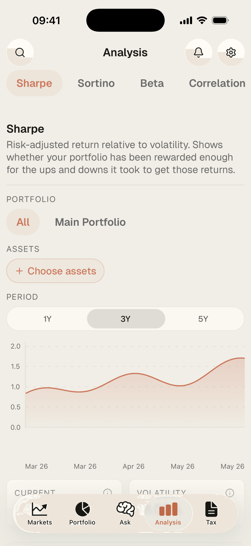Sharpe ratio analysis over three years on Valo mobile
