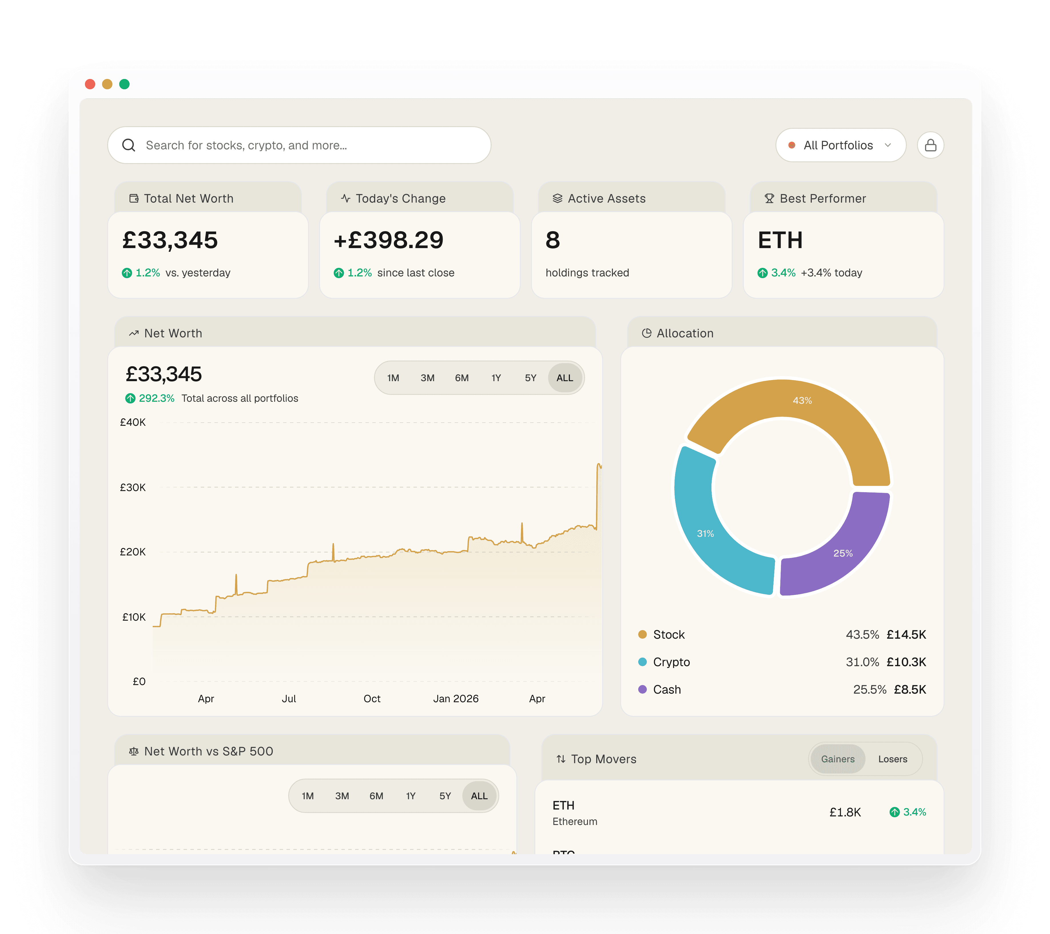 Valo performance dashboard with net worth, allocation, and top movers