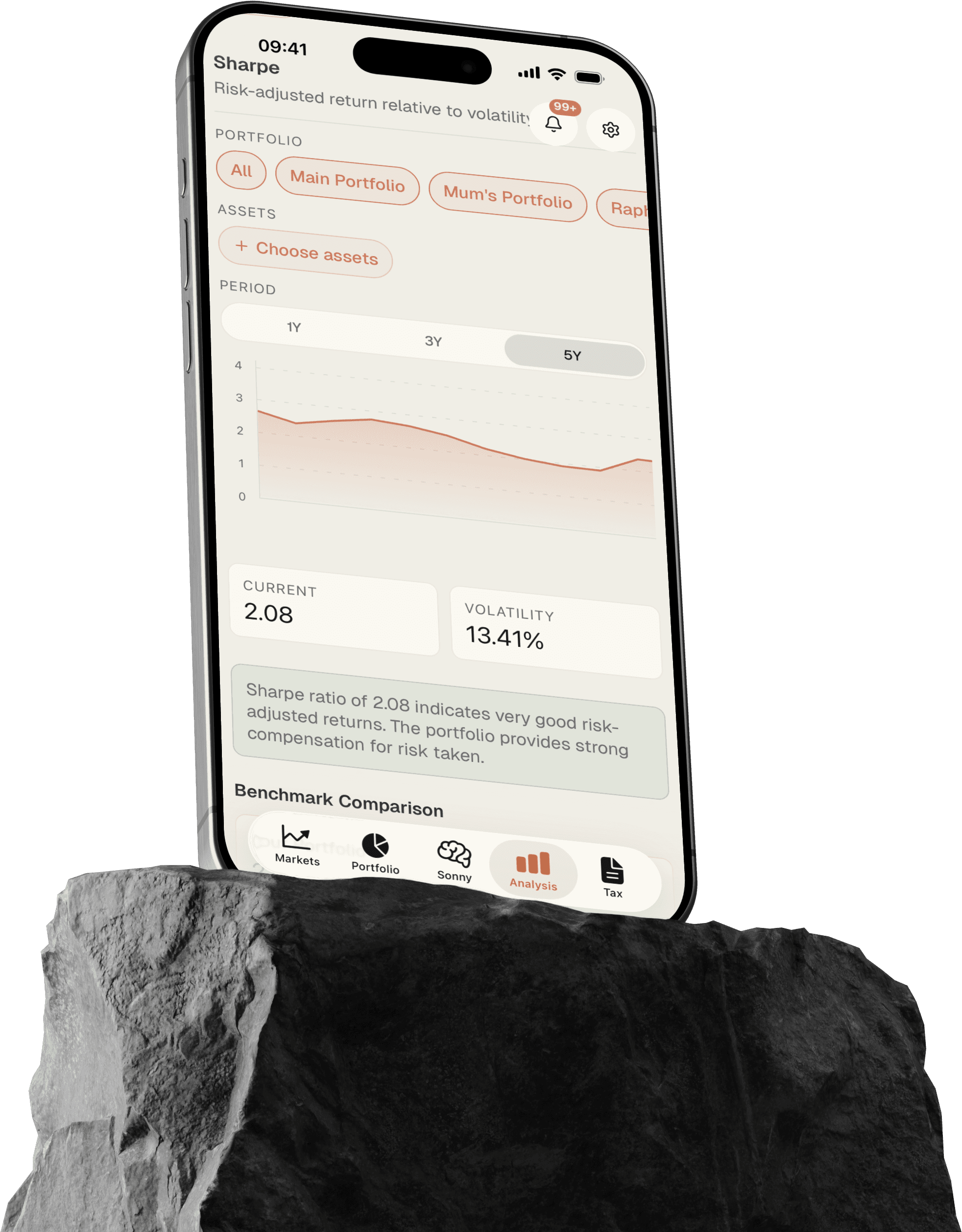 Valo risk analytics on mobile, showing the Sharpe ratio screen